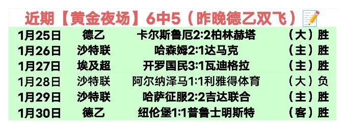 罗补时头球,攻门得分,莱奥争议越,火狐体育HuoHu官网,HuoHu火狐娱乐,火狐体育投注,火狐体育平台,火狐赛事直播,火狐体育app下载