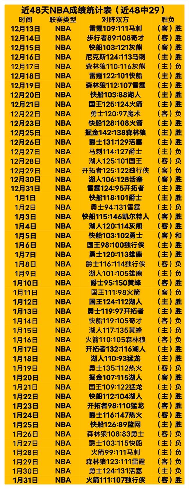 沙姆西双雄,缺席,阿尔瓦赫达,火狐体育HuoHu官网,HuoHu火狐娱乐,火狐体育投注,火狐体育平台,火狐赛事直播,火狐体育app下载