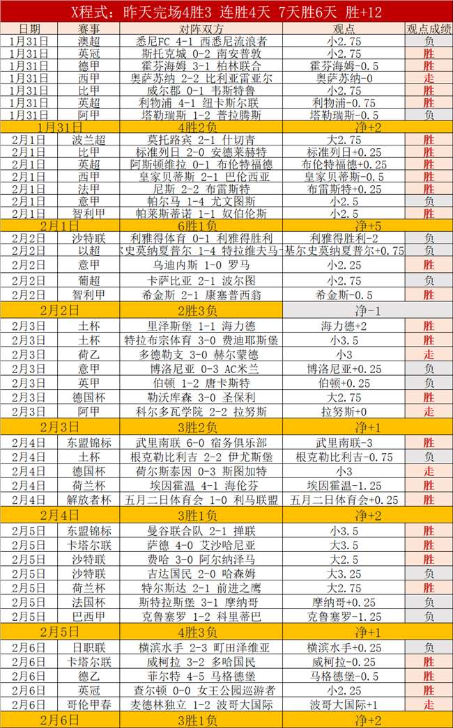 米体,尤文锋线新,目标穆阿尼,火狐体育HuoHu官网,HuoHu火狐娱乐,火狐体育投注,火狐体育平台,火狐赛事直播,火狐体育app下载