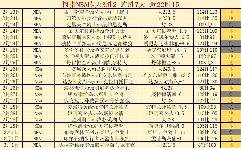 孙兴慜安然,无恙,全情投入亚,火狐体育HuoHu官网,HuoHu火狐娱乐,火狐体育投注,火狐体育平台,火狐赛事直播,火狐体育app下载