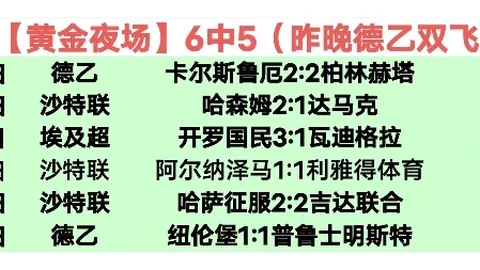 “C罗补时头球攻门得分，莱奥争议越位进球无效”