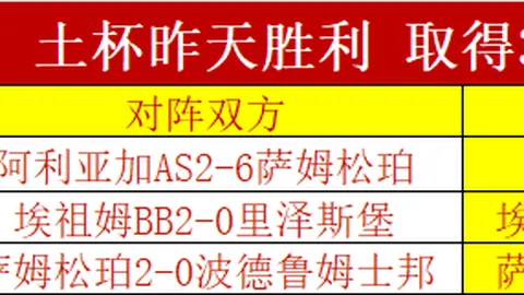 阿门爆发神勇，三分球6中4高效取12分10板9助，正负值+32全场领跑！