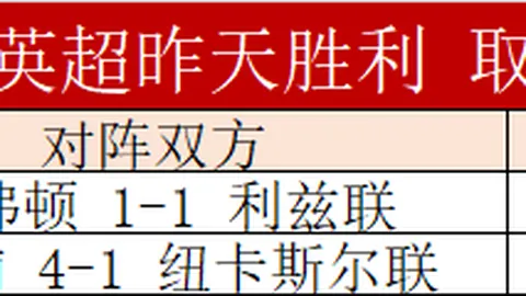 中国男篮逆转日本后真相揭晓，郭士强言论非虚